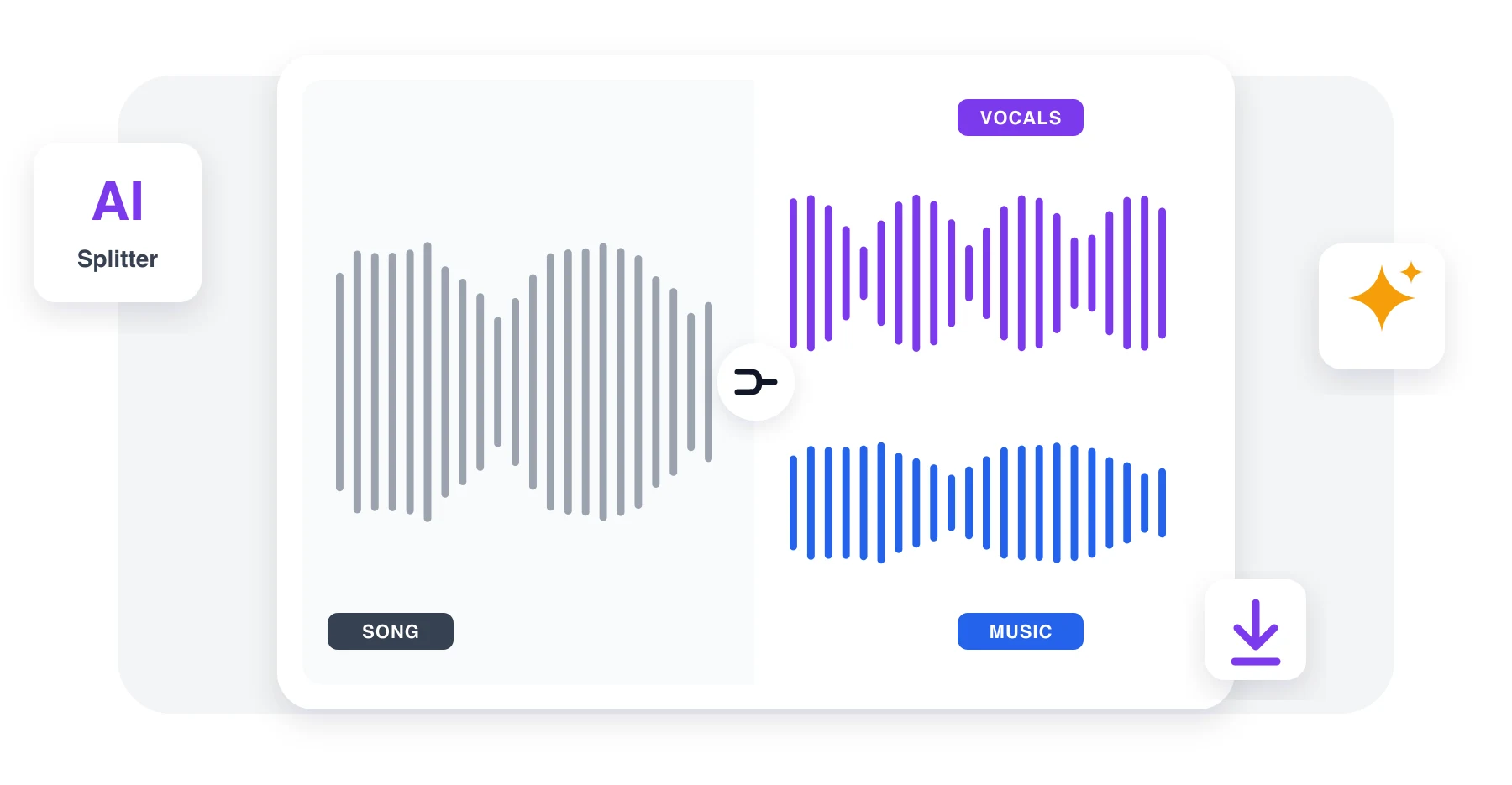AI vocal remover splitting a track into stems
